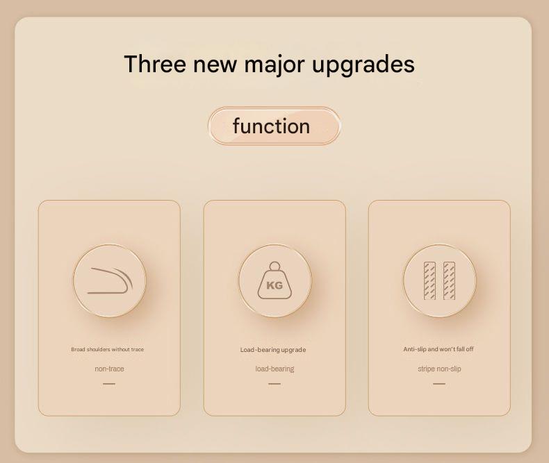 Three circular icons with text on a beige background, labeled 'function', 'level-saving upgrade', and 'anti-slip and won't fall off'.