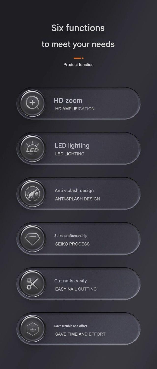 LED Nail Clippers with Magnifying Glass – Anti-Splash Nail Cutter for Kids, Elderly & Adults | Precision Manicure Tool