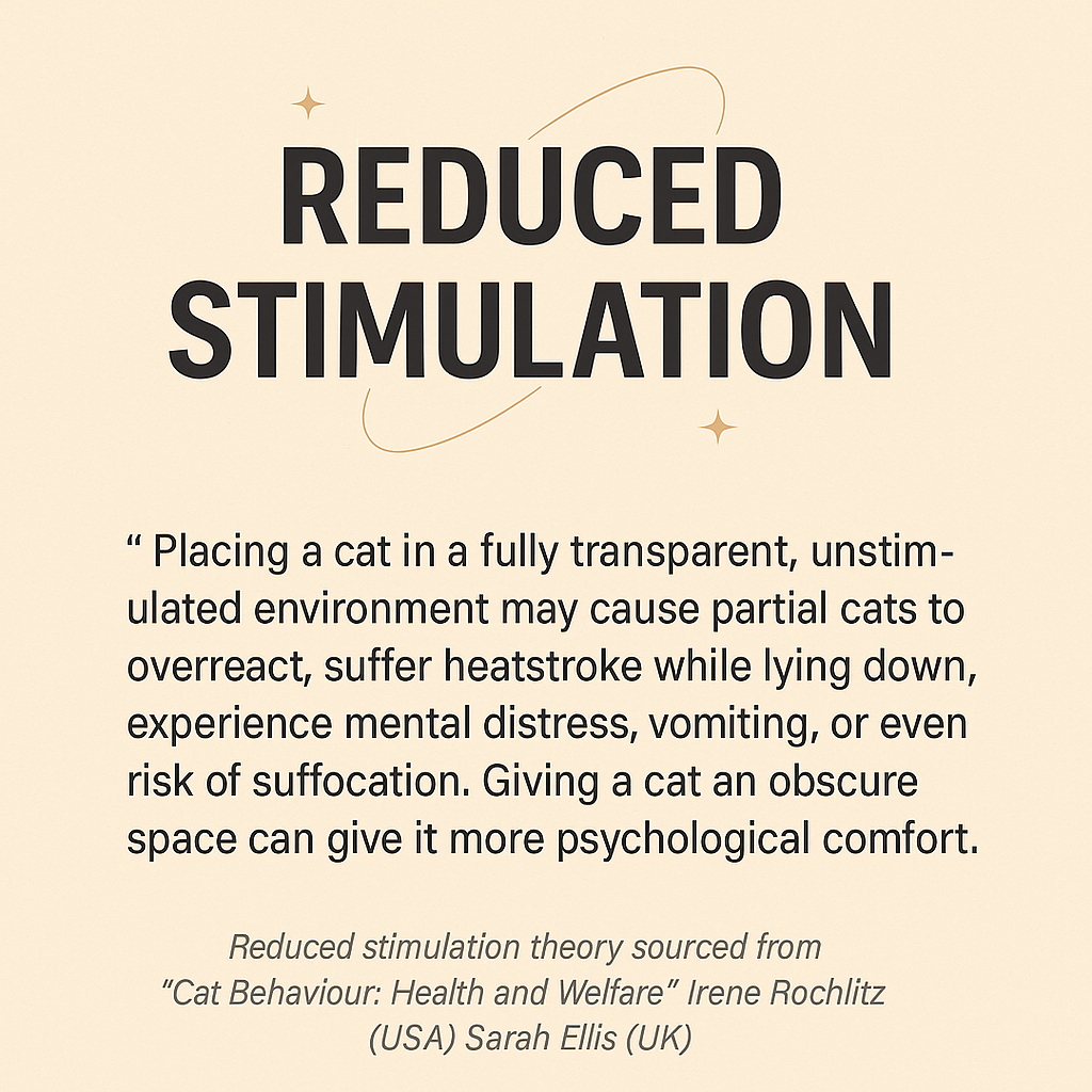 Text on a beige background about reduced stimulation for cats