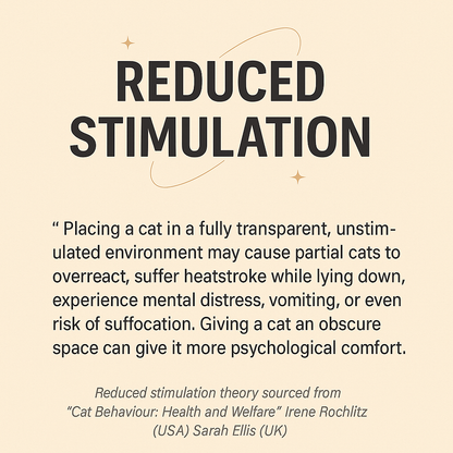 Text on a beige background about reduced stimulation for cats