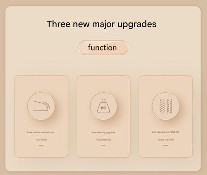 Three circular icons with text on a beige background, labeled 'function', 'level-saving upgrade', and 'anti-slip and won't fall off'.