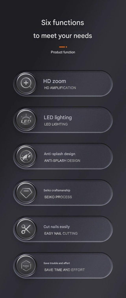 LED Nail Clippers with Magnifying Glass – Anti-Splash Nail Cutter for Kids, Elderly & Adults | Precision Manicure Tool